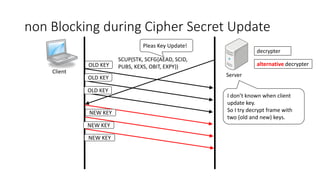 non Blocking during Cipher Secret Update 
Client 
Server 
Pleas Key Update! 
I don’t known when client 
update key. 
So I try decrypt frame with 
two (old and new) keys. 
SCUP(STK, SCFG{AEAD, SCID, 
OLD KEY PUBS, KEXS, OBIT, EXPY}) 
OLD KEY 
OLD KEY 
NEW KEY 
NEW KEY 
NEW KEY 
decrypter 
alternative decrypter 
 
