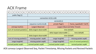 ACK Frame 
0 
1 
2 
3 
4 
5 
6 
7 
8 
9 
0 
1 
2 
3 
4 
5 
6 
7 
8 
9 
0 
1 
2 
3 
4 
5 
6 
7 
8 
9 
0 
1 
public flag (1) 
connection id (0,1,4,8) 
version(0,1) 
sequencenum(1,4,6,8) 
private flag(1) 
frame_type(0x40～0x7f) 
entropy hash(1) 
Largest Observed 
LargestObserved Delta Time(2) 
numof received packet(1) 
delta largest observed#1 
time delta#1 
delta largest observed#2 
time delta#2 
delta largest observed#3 
time delta#3 
numof missing packet(1) 
missing packet seq#1 
range length#1 
missing packet seq#2 
range length#2 
missing packet seq#3 
rangelength#3 
numof revivedpackets(1) 
revivedpacket seq#1 
revivedpacket seq#2 
revivedpacket seq#3 
revivedpacket seq#4 
ACK conveys Largest Observed Seq, Packet Timestamp, Missing Packets and Revived Packets  