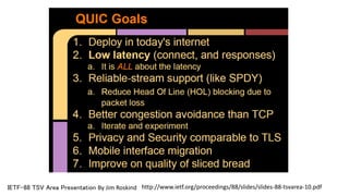 http://www.ietf.org/proceedings/88/slides/slides-88-tsvarea-10.pdf 
IETF-88 TSV Area Presentation By Jim Roskind  
