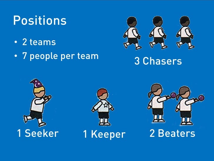 Reallife Quidditch Rules