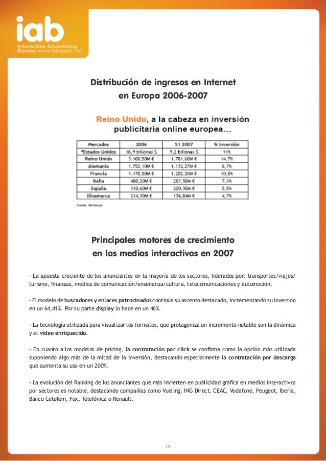 Ciclo de vida de un destino turistico omtv omegle tv