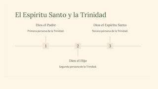 el - espiritu - santo - power - point ppt | PPTX