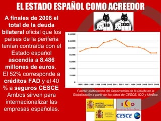 EL ESTADO ESPAÑOL COMO ACREEDOR F uente : elaboración del   Observatorio de  la  Deu da  en la Globalización a partir de l o s da tos  de CESCE, ICO  y  MinEco. A finales de 2008 el total de la deuda bilateral  oficial que los países de la periferia tenían contraída con el Estado español  ascendía a 8.486 millones de euros .  El 52% corresponde a  créditos FAD  y el 40 % a  seguros CESCE   Ambos sirven para internacionalizar las empresas españolas. 