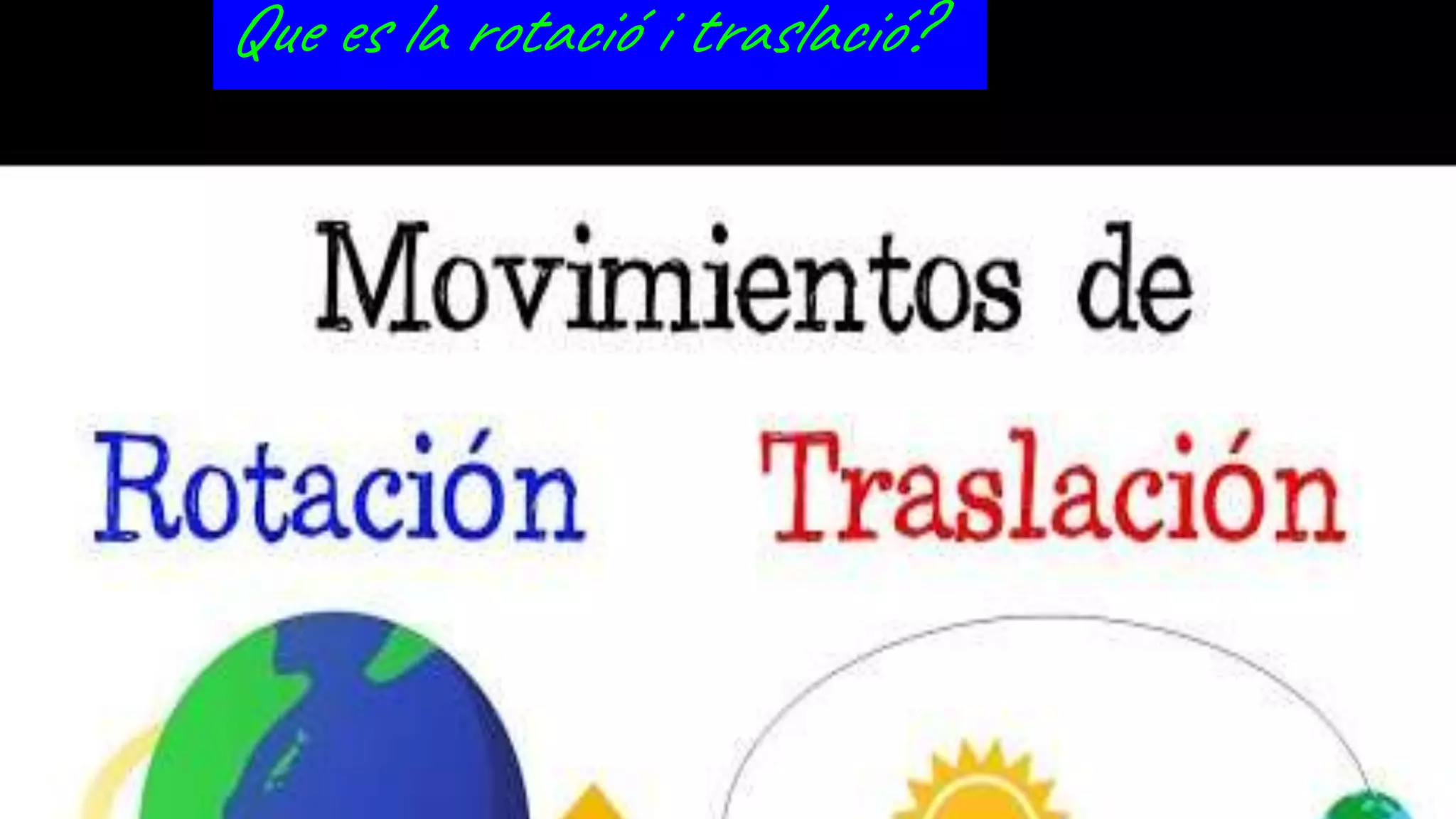 Que es la rotació i traslació?