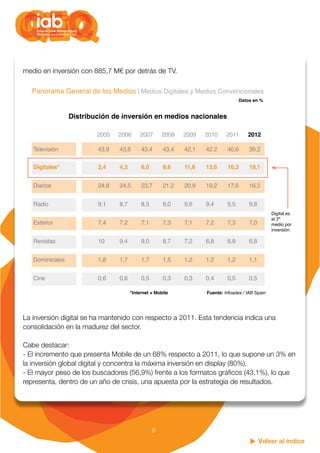 Volver al índice
9
medio en inversión con 885,7 M€ por detrás de TV.
La inversión digital se ha mantenido con respecto a 2...