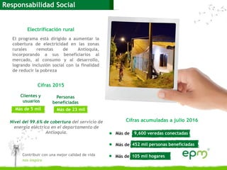 El programa está dirigido a aumentar la
cobertura de electricidad en las zonas
rurales remotas de Antioquia,
incorporando a sus beneficiarios al
mercado, al consumo y al desarrollo,
logrando inclusión social con la finalidad
de reducir la pobreza
Contribuir con una mejor calidad de vida
nos inspira
Más de
452 mil personas beneficiadasMás de
9,600 veredas conectadas
Responsabilidad Social
Electrificación rural
105 mil hogaresMás de
107 %
Clientes y
usuarios
Personas
beneficiadas
Cifras 2015
Cifras acumuladas a julio 2016
Más de 5 mil Más de 23 mil
Nivel del 99.6% de cobertura del servicio de
energía eléctrica en el departamento de
Antioquia.
 