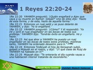 










1Re 22:20 YAHWEH preguntó: '¿Quién engañará a Ajav que
vaya a su muerte en Ramot- Gilead?' Uno de ellos dijo: 'Hazlo
de esta forma, y de esta, hazlo de aquella forma.'
1Re 22:21 Entonces un ruaj salió y se puso delante de
YAHWEH, y dijo: 'Yo lo engañaré.'
1Re 22:22 YAHWEH preguntó: '¿Cómo?' Y él respondió: 'Yo
iré y seré el ruaj engañador en las bocas de todos sus
profetas.' YAHWEH dijo: 'Tendrás éxito en engañarlo. Ve y
hazlo.'
1Re 22:23 Así que ahor a YAHWEH ha puesto un ruaj
engañador en las bocas de todos estos profetas; mientras
tanto, YAHWEH ha ordenado desastre para ti." [168]
1Re 22:24 Entonces Tzidkiyah el hijo de Kenaanah subió,
golpeó a Mijayah en el rostro, y dijo: "¿Y qué clase de Ruaj de
YAHWEH ha hablado en ti?"
1Re 22:25 Mijayah dijo: "Te enterarás el día cuando vayas a
una habitación interior tratando de esconderte."

Moreh Mario Canales

Kehilah Melech Hakavod

 