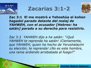 



Zac 3:1 El me mostró a Yehoshúa el kohen
hagadol parado delante del malaj de
YAHWEH, con el acusador [Hebreo: ha
satán] parado a su derecha para resistirlo.
Zac 3:2 YAHWEH dijo a ha satán: "¡Qué
YAHWEH te reprenda ha satán! ¡Ciertamente,
que YAHWEH, quien ha hecho de Yerushalayim
su elección, te reprenda! ¿No es este hombre,
una rama ardiendo arrebatada al fuego?"

Moreh Mario Canales

Kehilah Melech Hakavod

 