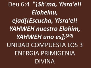 Deu 6:4 "¡Sh'ma, Yisra'el!
         Eloheinu,
  ejad[¡Escucha, Yisra'el!
 YAHWEH nuestro Elohim,
    YAHWEH uno es];  [20]

UNIDAD COMPUESTA LOS 3
   ENERGIA PRIMIGENIA
          DIVINA
 