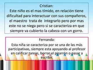 Cristian:
  Este niño es el mas tímido, en relación tiene
dificultad para interactuar con sus compañeros,
  el maestro trata de integrarlo pero por mas
 este no se niega pero si se caracteriza en que
  siempre va cubierto la cabeza con un gorro.

                     Fernanda:
  Esta niña se caracteriza por se una de las más
participativas, siempre esta apoyando al profesor
 en calificar tareas, borrar el pizarrón o pasar a
                      escribir.
 