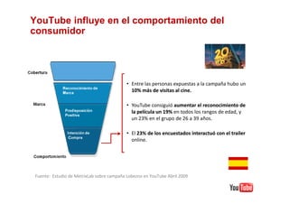 YouTube influye en el comportamiento del
consumidor




                                            • Entre las personas expuestas a la campaña hubo un
                                              10% más de visitas al cine.

                                            • YouTube consiguió aumentar el reconocimiento de
                                              la película un 19% en todos los rangos de edad, y
                                              un 23% en el grupo de 26 a 39 años.

                                            • El 23% de los encuestados interactuó con el trailer
                                              online.




 Fuente: Estudio de MetrixLab sobre campaña Lobezno en YouTube Abril 2009
 