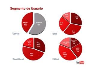 Segmento de Usuario




 Género               Edad




 Clase Social         Hábitat
 