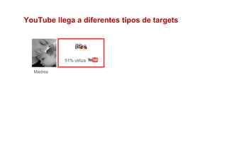 YouTube llega a diferentes tipos de targets




           51% utiliza

  Madres
 