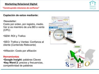 Marketing Relacional Digital  Captación de estos mediante: Newsletter: Costo por orden, por registro, medio. Ver si es miembro de una BD o venta (CPC) SEM: ROI y Trafico SEO: Trafico y Ventas: Confianza al cliente (Contenido Relevante) Afiliación: Costo por afiliación Herramientas Google Insight:  palabras Claves Key Word 2:  precios y frecuencias, competitividad de palabras “ Construyendo relaciones de confianza” 