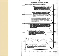 Quién nos alimentara en un planeta en crisis?