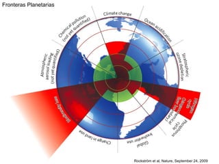 Quién nos alimentara en un planeta en crisis?