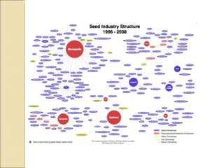 Quién nos alimentara en un planeta en crisis?
