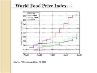 Quién nos alimentara en un planeta en crisis?