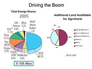 Quién nos alimentara en un planeta en crisis?