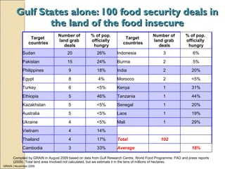 Quién nos alimentara en un planeta en crisis?