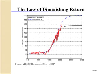 Quién nos alimentara en un planeta en crisis?
