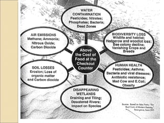 Quién nos alimentara en un planeta en crisis?