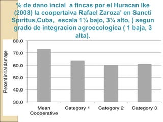 Quién nos alimentara en un planeta en crisis?