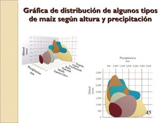 Quién nos alimentara en un planeta en crisis?