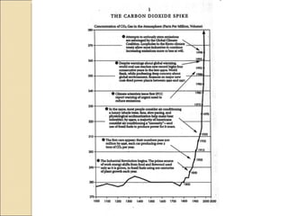 Quién nos alimentara en un planeta en crisis?