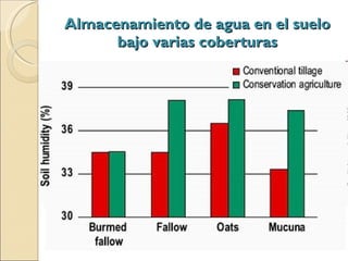 Quién nos alimentara en un planeta en crisis?