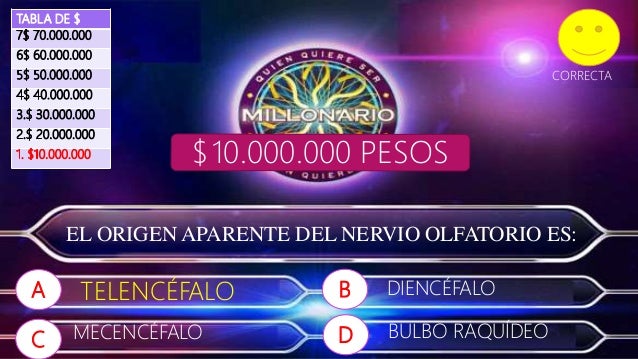 Quien quiere ser millonario