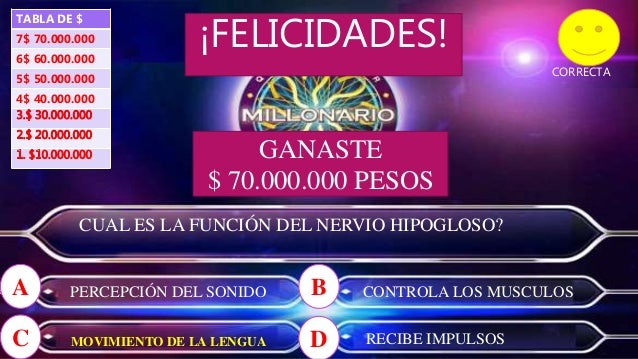 Quien quiere ser millonario