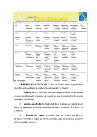 CRITERIOS NEUROLOGICOS: El test de Ballard evalúa 6 parámetros
neurológicos basados en la madurez neuromuscular e incluyen:
1. Postura: el tono muscular total del cuerpo se refleja en la postura
preferida por el neonato en reposo y la resistencia que ofrece al estirar los grupos
musculares individuales.
2. Ventana cuadrada: la flexibilidad de la muñeca y/o resistencia al
estirar los extensores son los responsables del ángulo resultante de la flexión de
la muñeca.
3. Rebote del brazo: maniobra que se enfoca en el tono
del bíceps midiendo el ángulo de rebote producido luego de una breve extensión
de la extremidad superior.
 