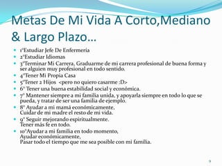 Metas De Mi Vida A Corto,Mediano
& Largo Plazo…
 1°Estudiar Jefe De Enfermería
 2°Estudiar Idiomas
 3°Terminar Mi Carrera, Graduarme de mi carrera profesional de buena forma y
  ser alguien muy profesional en todo sentido.
 4°Tener Mi Propia Casa
 5°Tener 2 Hijos <pero no quiero casarme :D>
 6° Tener una buena estabilidad social y económica.
 7° Mantener siempre a mi familia unida, y apoyarla siempre en todo lo que se
  pueda, y tratar de ser una familia de ejemplo.
 8° Ayudar a mi mamá económicamente,
  Cuidar de mi madre el resto de mi vida.
 9° Seguir mejorando espiritualmente.
  Tener más fe en todo.
 10°Ayudar a mi familia en todo momento,
  Ayudar económicamente,
  Pasar todo el tiempo que me sea posible con mi familia.


                                                                                 9
 