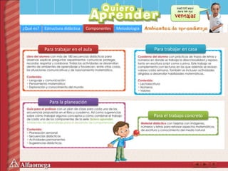 ¿Qué es? Estructura didáctica Componentes MetodologíaComponentes
Para trabajar en casa
Para el trabajo concreto
Para trabajar en el aula
Para la planeación
 