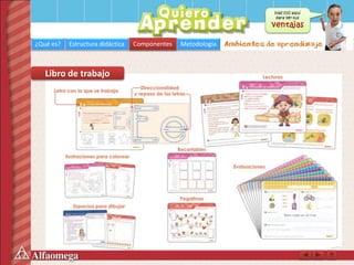 ¿Qué es? Estructura didáctica Componentes MetodologíaComponentes
Libro de trabajo
 