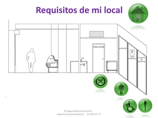 © Seguridad Estructural SL  ·   www.licenciaactividad.es  ·  91 630 15 77