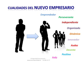 Cualidades del nuevo EmpresarioEmprendedorPerseveranteIndependienteOrganizadoDinámicoInnovadorAudazDecentePositivoFeliz© Seguridad Estructural SL  ·   www.licenciaactividad.es  ·  91 630 15 77