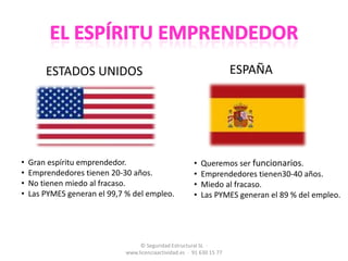 El espíritu emprendedorESTADOS UNIDOSESPAÑA  Gran espíritu emprendedor.