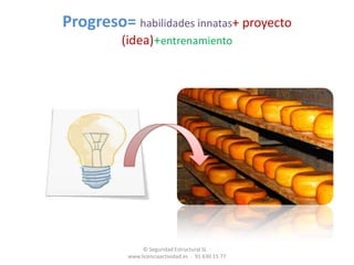   Las PYMES generan el 99,7 % del empleo.