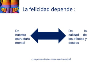 La felicidad depende :
De la
calidad de
los afectos y
deseos
De
nuestra
estructura
mental
¿Los pensamientos crean sentimientos?
 