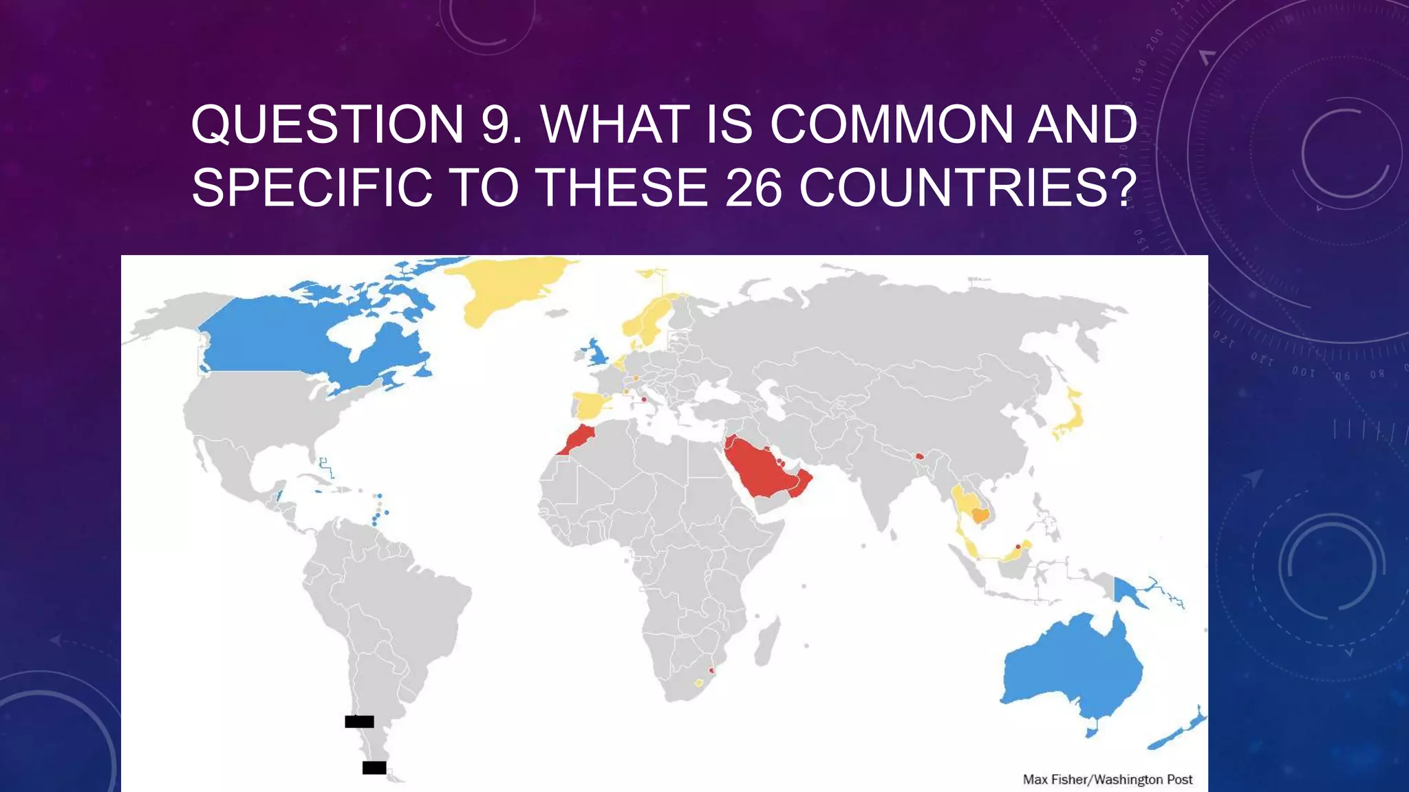 QUESTION 9. WHAT IS COMMON AND SPECIFIC TO
THESE 26 COUNTRIES?
 