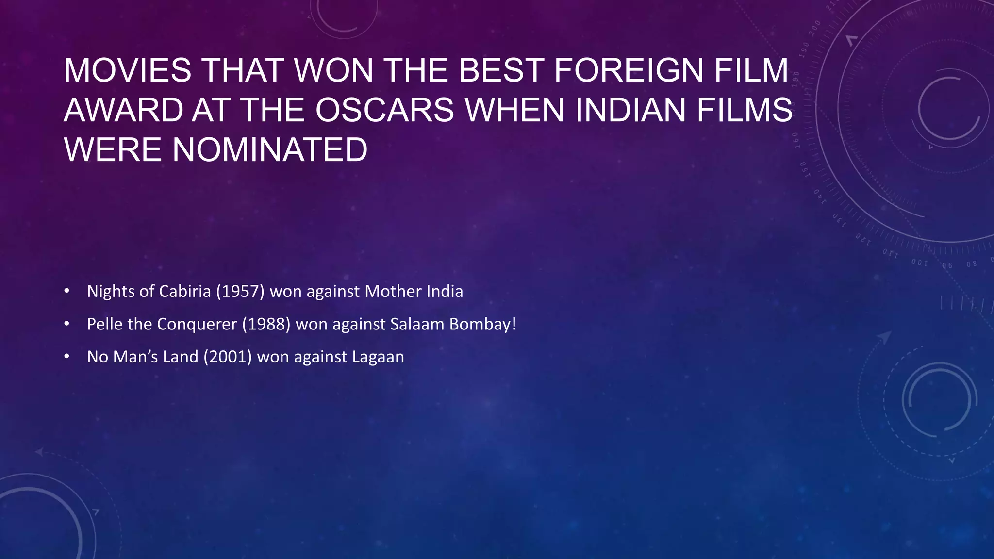 MOVIES THAT WON THE BEST FOREIGN FILM AWARD AT THE
OSCARS WHEN INDIAN FILMS WERE NOMINATED
• Nights of Cabiria (1957) won against Mother India
• Pelle the Conquerer (1988) won against Salaam Bombay!
• No Man’s Land (2001) won against Lagaan
 