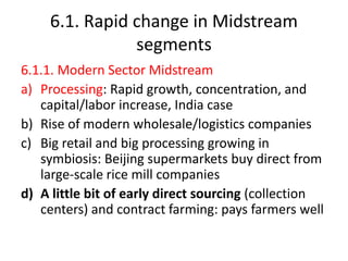 Quiet revolution in agrifood value chains: Asia with comparisons to Africa 