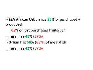 Quiet revolution in agrifood value chains: Asia with comparisons to Africa 