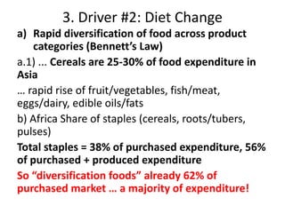 Quiet revolution in agrifood value chains: Asia with comparisons to Africa 
