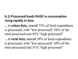 Quiet revolution in agrifood value chains: Asia with comparisons to Africa 