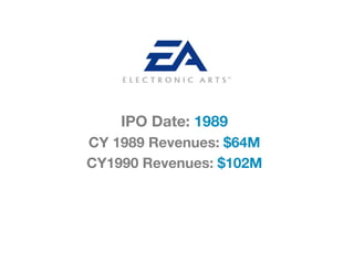 IPO Date: 1989
CY 1989 Revenues: $64M
CY1990 Revenues: $102M
 