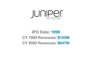 IPO Date: 1999
CY 1999 Revenues: $103M
CY 2000 Revenues: $647M
 