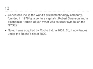 13
➤ Genentech Inc. is the world’s ﬁrst biotechnology company,
founded in 1976 by a venture capitalist Robert Swanson and a
biochemist Herbert Boyer. What was its ticker symbol on the
NYSE?
➤ Note: It was acquired by Roche Ltd. in 2009. So, it now trades
under the Roche’s ticker ROC.
 